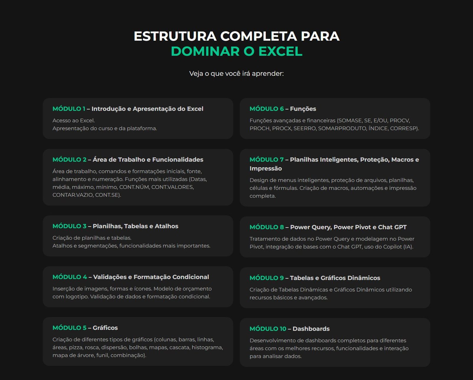 Módulos do curso de Excel online da Expert Cursos, do básico aos dashboards