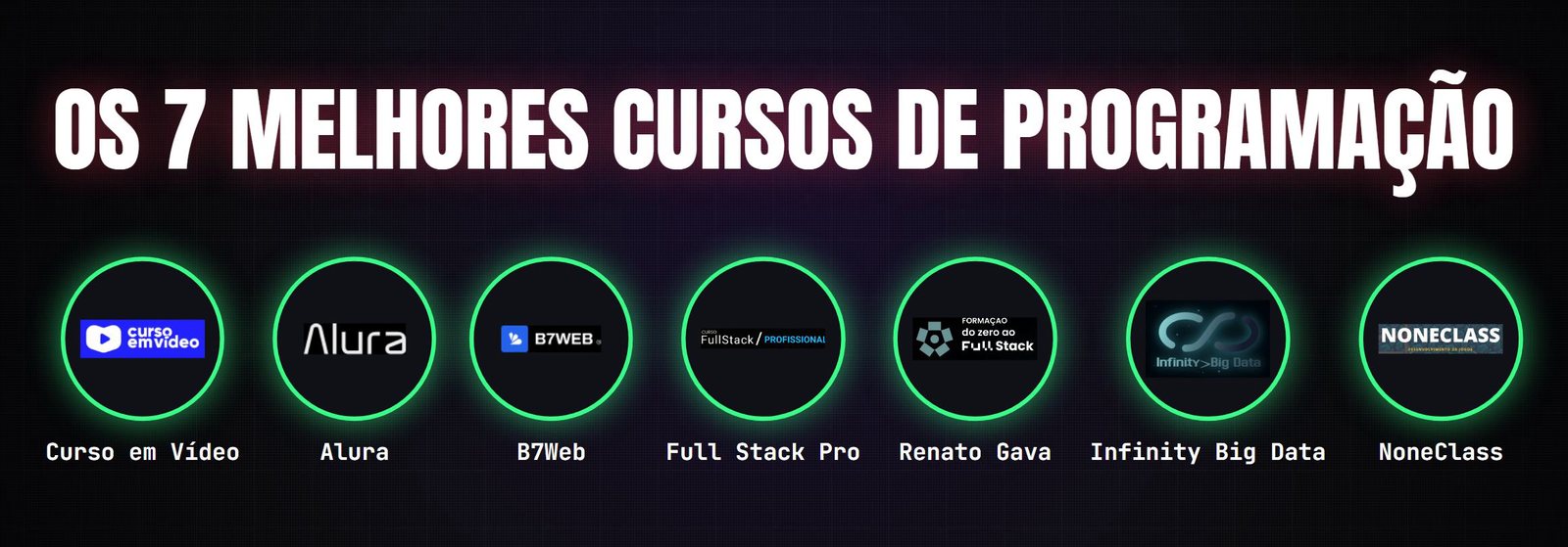 Logos dos 7 melhores cursos de programação do vídeo, do Curso em Vídeo à NoneClass
