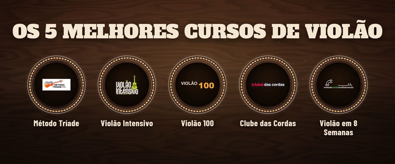 Os 5 melhores cursos de violão online: Método Tríade, Violão Intensivo, Violão 100, Clube das Cordas e Violão em 8 Semanas